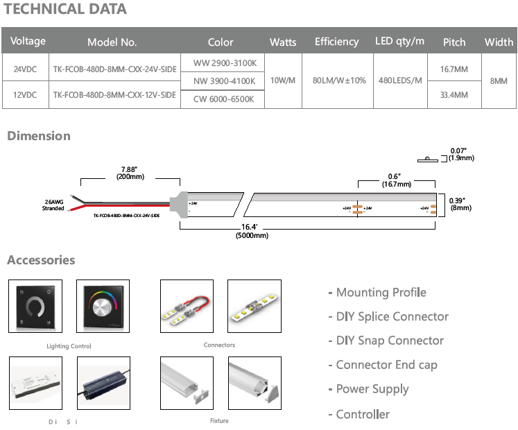 SIDE EMMITING SERIES COB Led Strip - 10m/reel