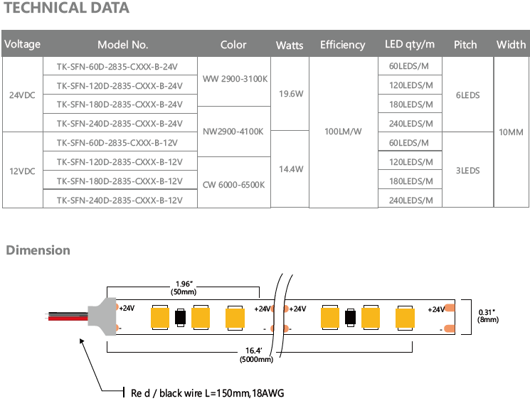 2835 LED 灯带 10MM 宽度 SMD Led 灯带 - 10m/卷