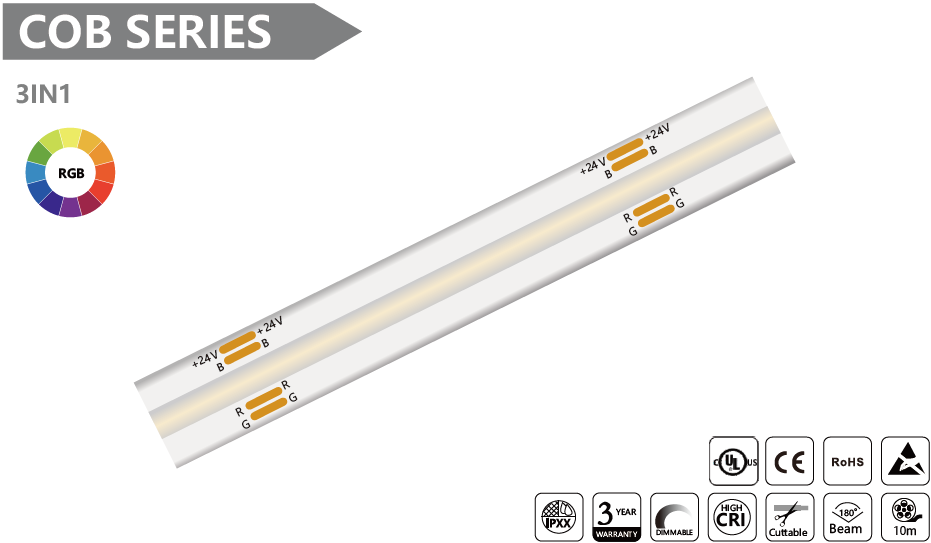 3 IN 1 COB Led Strip - 10m/reel