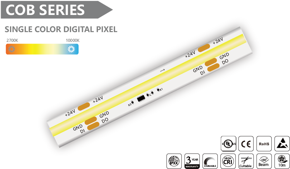 SINGLE COLOR DIGITAL PIXEL COB Led Strip - 10m/reel