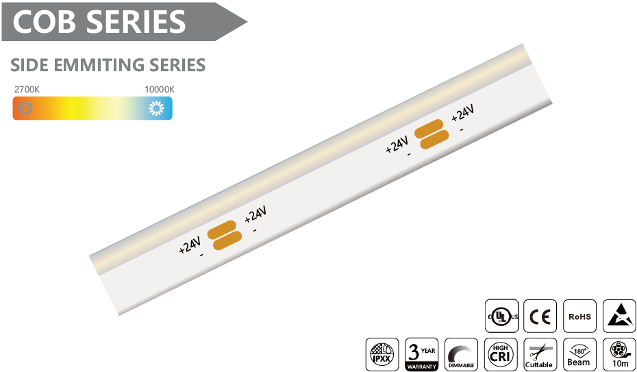 SIDE EMMITING SERIES COB Led Strip - 10m/reel