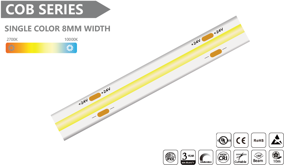 SINGLE COLOR 8MM WIDTH COB Led Strip - 10m/reel