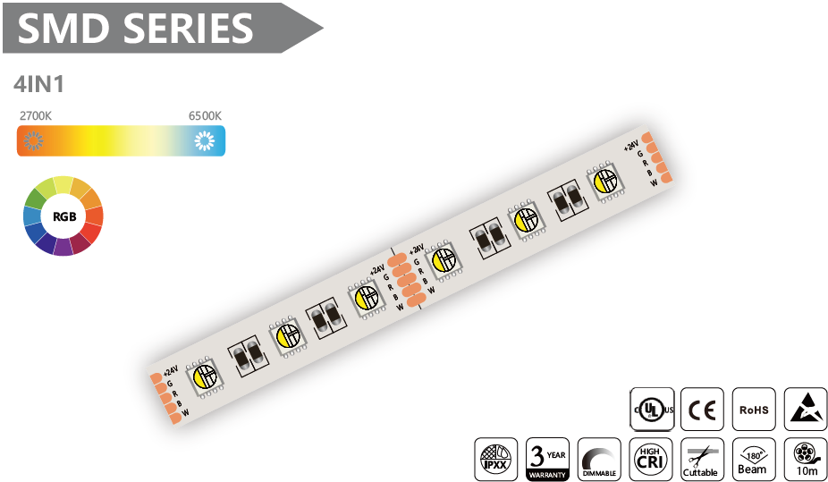 4 合 1 SMD LED 灯带 - 10m/卷