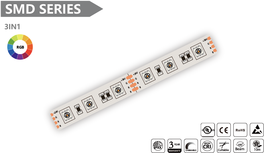 3 合 1 SMD LED 灯带 - 10m/卷