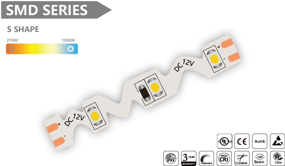 S 形 SMD LED 灯带 - 10m/卷