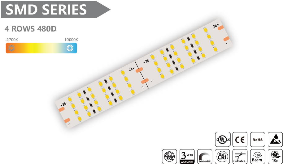 4 排 480D SMD LED 灯带 - 10m/卷