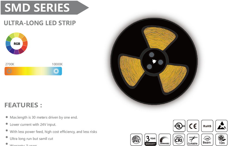 超长 LED 灯带 SMD LED 灯带