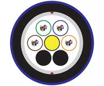 MSS-Fibre-48-Core-Singlemode-Loose-Tube-Blue-Nylon-Jacketed-Cable