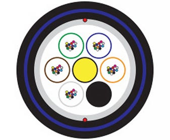 MSS-Fibre-60-Core-Singlemode-Sac-Sheath-Loose-Tube-Blue-Nylon-Jacketed-Cable